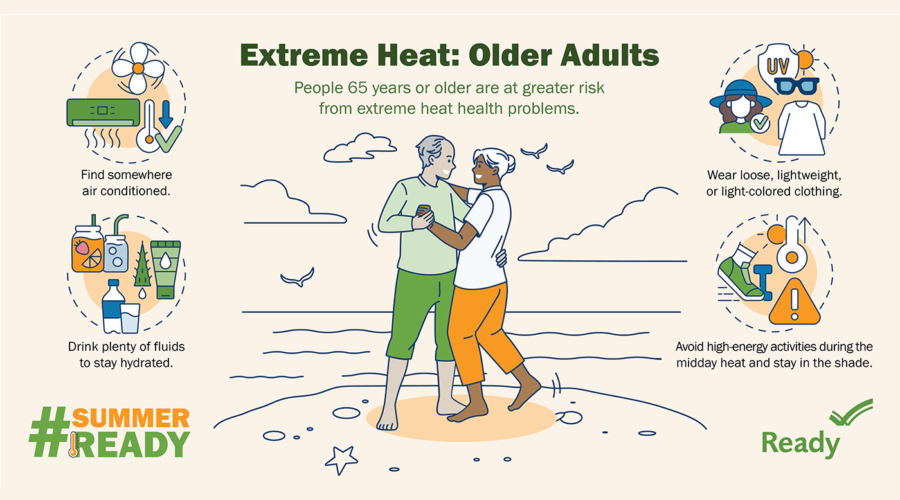 How to stay safe and healthy during extreme heat